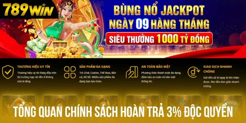 Tổng quan chính sách hoàn trả 3% độc quyền Tổng quan chính sách hoàn trả 3% độc quyền